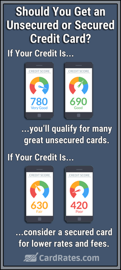 Should You Get an Unsecured or Secured Card?
