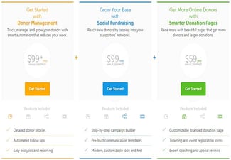 Screenshot of Network for Good's software plans
