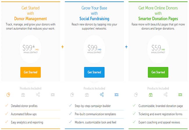 Screenshot of Network for Good's software plans Screenshot of Network for Good's software plans