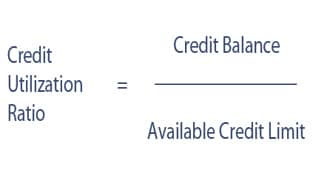 Credit Utilization Calculation