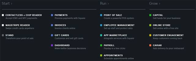 Screenshot of Square's product offerings.