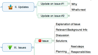 Screenshot of MindManager Meeting Management