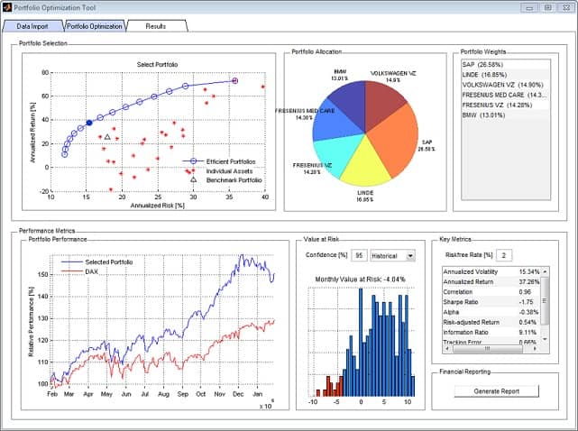 Screenshot of MATLAB Portfolio Optimization Tool