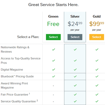 Screenshot of Angie's List Prices Screenshot of Angie's List Prices