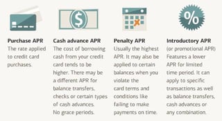 What is APR on a Credit Card?" 12 Best Low-Interest & 12% APR Cards