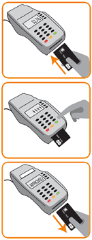 Graphic of Chip-and-Pin Card Use Graphic of Chip-and-Pin Card Use