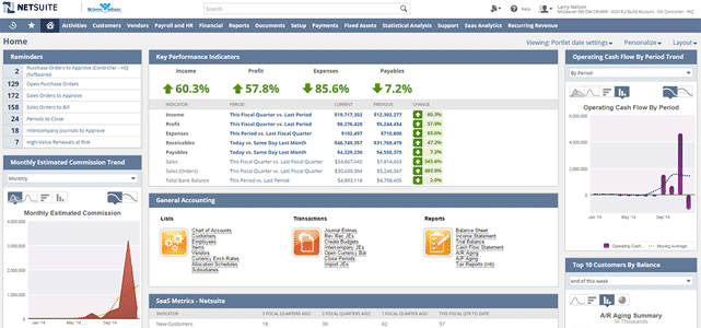 Screenshot of NetSuite Financial & Accounting Software