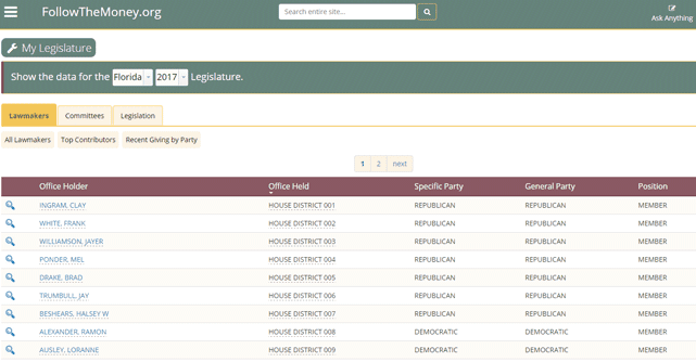 Screenshot of the My Legislature tool