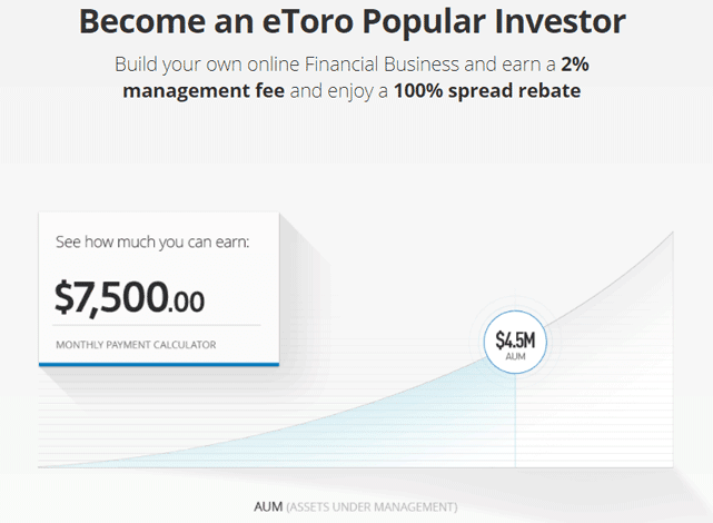 Screenshot of earnings possible through the eToro Popular Investor program