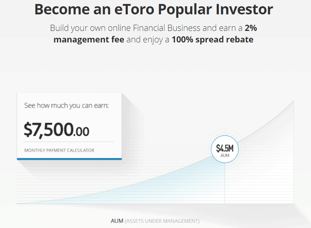 Screenshot of earnings possible through the eToro Popular Investor program Screenshot of earnings possible through the eToro Popular Investor program