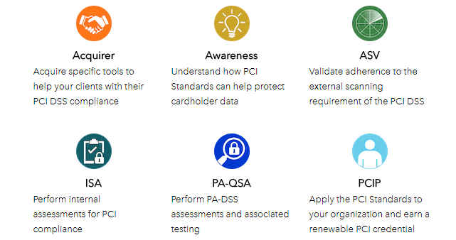 Screenshot of some courses available in the PCI Standards Training Program