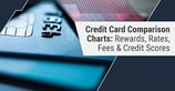 4 Credit Card Comparison Charts: Rewards, Fees, Rates &amp; Scores ([updated_month_year])