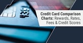 4 Credit Card Comparison Charts: Rewards, Fees, Rates &amp; Scores[updated_month_year before=" (" after=")"]