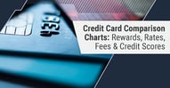 4 Credit Card Comparison Charts for Rewards, Fees, Rates & Scores