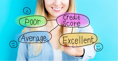 Capital One Venture Card Credit Score Requirements