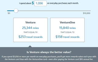 Screenshot of Capital One Travel Rewards Slider Screenshot of Capital One Travel Rewards Slider