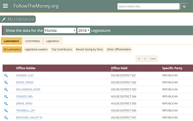 Screenshot of the MyLegislature tool Screenshot of the MyLegislature tool