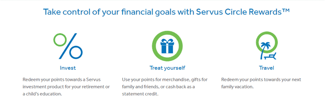 Screenshot of the Servus Circle Rewards page