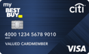 Best Buy Credit Card Review