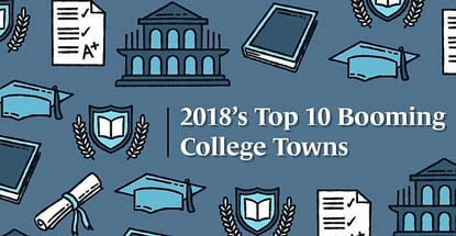 Top 10 Booming College Towns