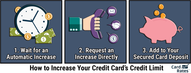 How to Get a Credit Card Credit Limit Increase