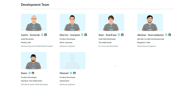 Verge Development Team Verge Development Team