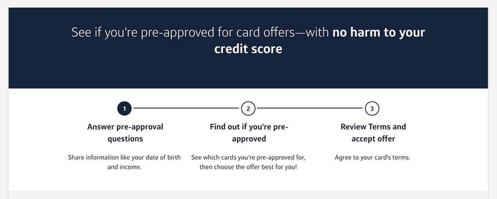Capital One prequalification process from its website