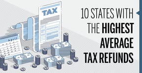 10 States with the Highest Average Tax Refunds