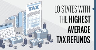 10 States with the Highest Average Tax Refunds