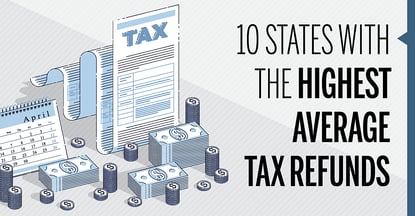 10 States With The Highest Average Tax Refunds