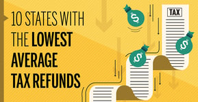 10 States with the Lowest Average Tax Refunds
