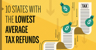 10 States with the Lowest Average Tax Returns