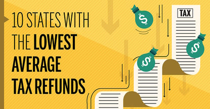 10 States With The Lowest Average Tax Refunds