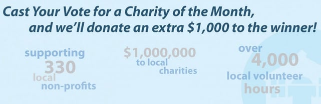 Screenshot of Charity of the Month program
