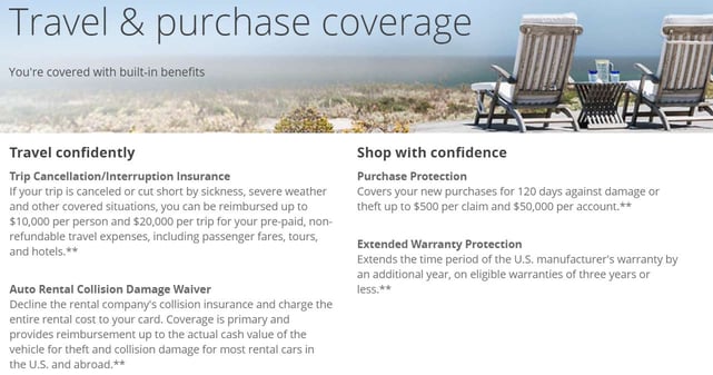 Screenshot of Chase Travel Benefits