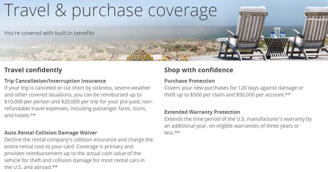 Screenshot of Chase Travel Benefits Screenshot of Chase Travel Benefits