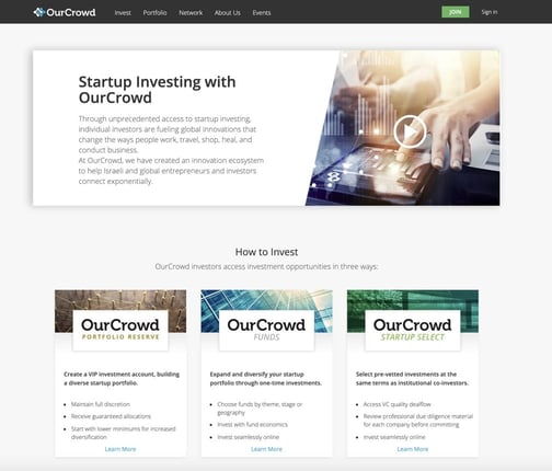 Screenshot of the OurCrowd website