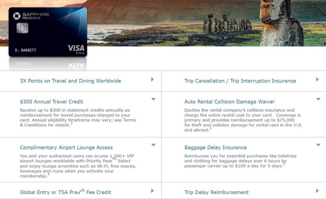 Screenshot of Chase Sapphire Reserve Benefits