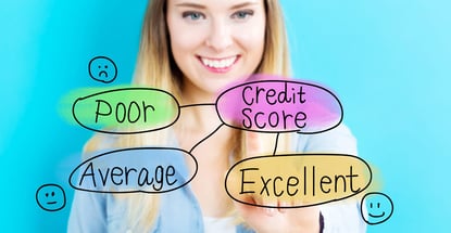 Credit Score Needed For Chase Cards