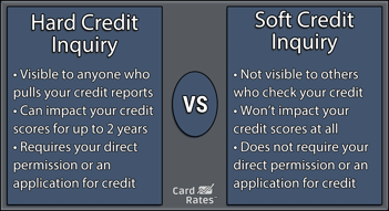 Hard Credit Inquiry vs. Soft Credit Inquiry