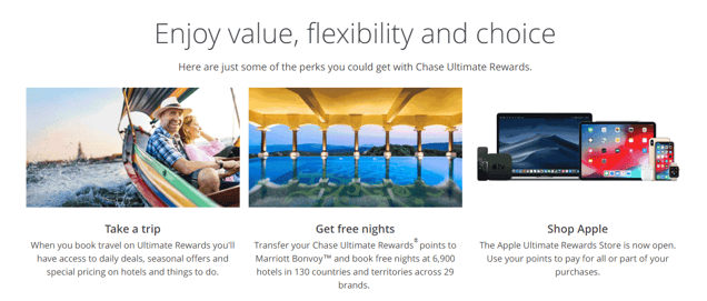 Screenshot from the Chase Ultimate Rewards website Screenshot from the Chase Ultimate Rewards website