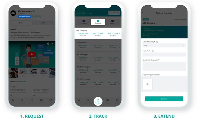 Screenshots of TruX platform on mobile devices