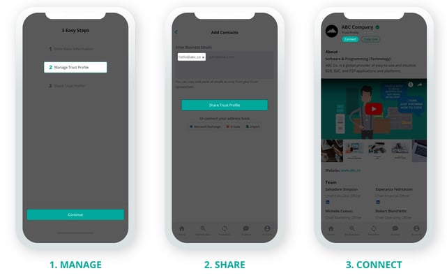 Screenshots of TruX platform on mobile devices