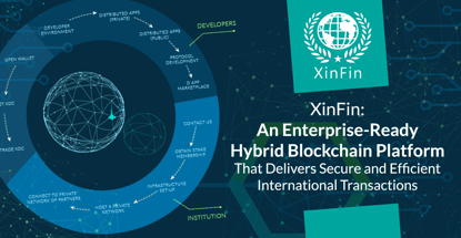 Xinfin Blockchain Delivers International Transactions