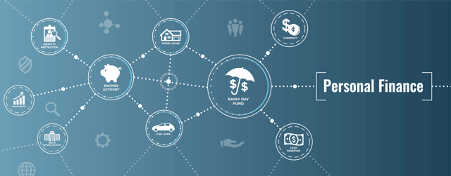 Personal Finance Graphic Personal Finance Graphic
