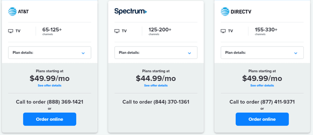 TV Plans Pricing Comparison