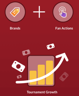 Matcherino Sponsorship Graphic Matcherino Sponsorship Graphic
