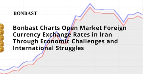 Bonbast Charts Open Market Foreign Currency Exchange Rates In Iran Through Economic Challenges And International Struggles Cardrates Com