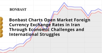 Bonbast Charts Irans Foreign Currency Exchange Rates