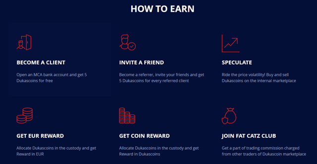 Screenshot of the Dukascoin Website